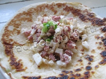 Блины с колбасой и яйцами. Тесто на кефире и молоке