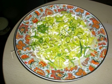 Салат с курицей и грибами слоями